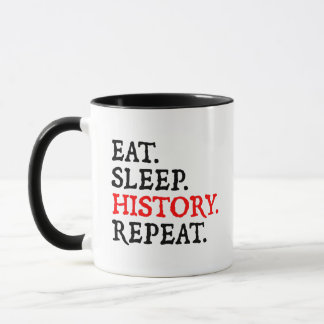 Ät. Sov. Historik. Upprepa. Mugg