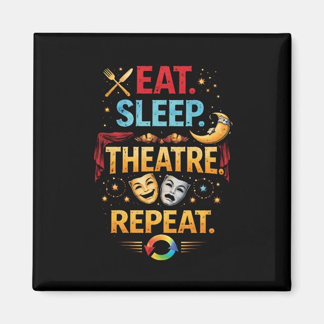 Ät, Sov, Teater, Repeterar Magnet (Framsidan)