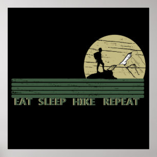 Ät vild vid upprepad insomning poster