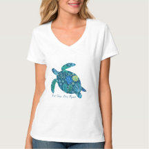 Ät, viloläge, Upprepa disk