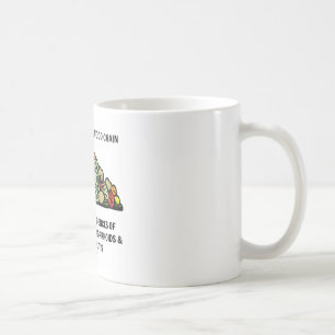 Äta på maten kedjar Lower (grönsaker) Kaffemugg
