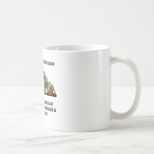 Äta på maten kedjar Lower (grönsaker) Kaffemugg (Höger)