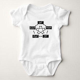 Äta skrik för sömnPooplek - babyflödesdiagram Tee