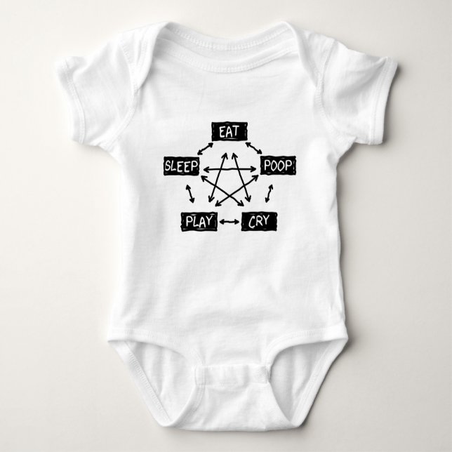 Äta skrik för sömnPooplek - babyflödesdiagram Tee (Framsida)