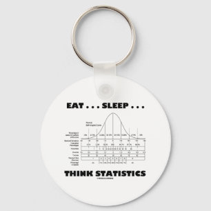 Äta… sömn… tänkastatistik (sätta en klocka nyckelring