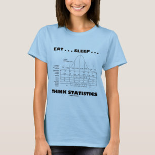 Äta… sömn… tänkastatistik (sätta en klocka t shirt