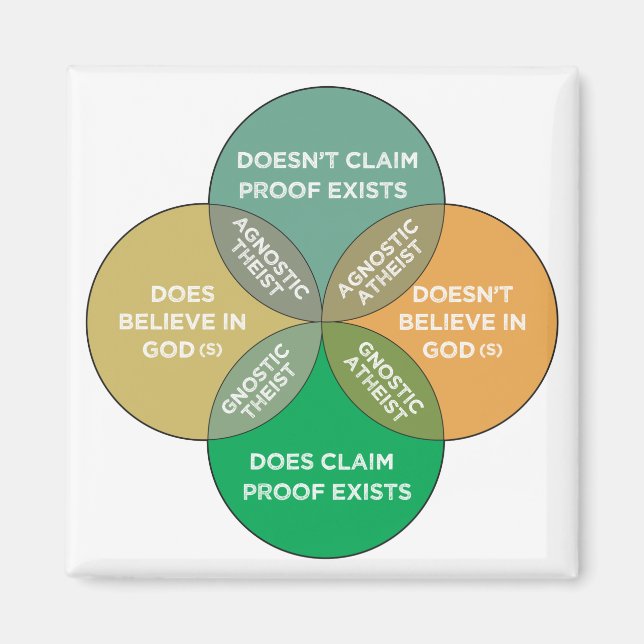 Ateism och agnosticism är inte ömsesidigt Exklusiv Magnet (Framsidan)