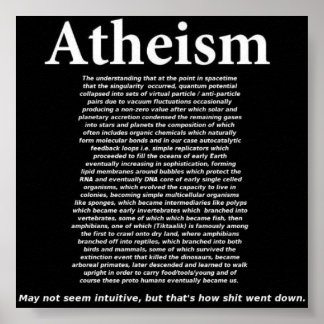 Ateism Poster