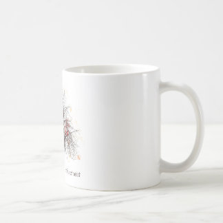 Ateistträd Kaffemugg