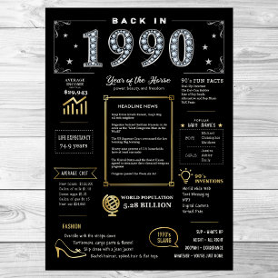Åter 1990 Utskrivbar Affisch, 1990 Födelsedag Skyl Poster