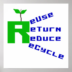 Återanvända återgångt förminskar skjortor och poster