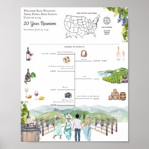 Återföreningens Itinerary Schema Välkommen Poster
