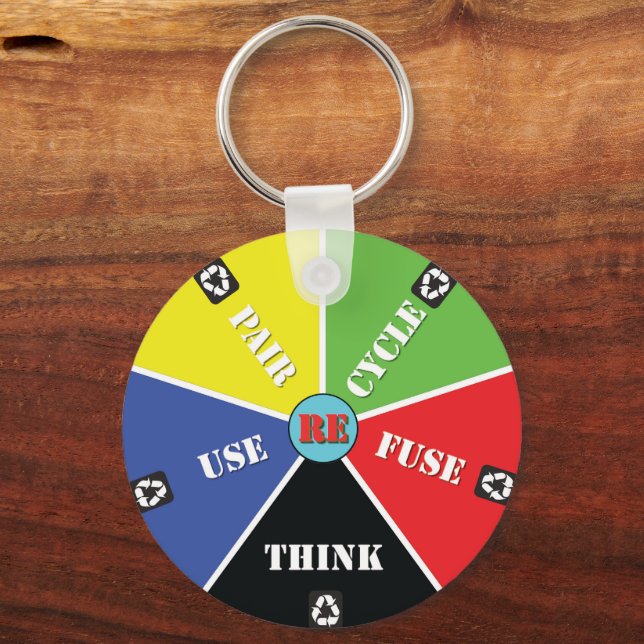 Återvinna, återanvändning, återanvändning, omprövn nyckelring (Framsida)