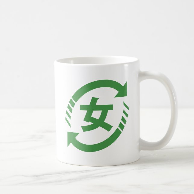 Återvinna Japanska flickor | Kanji Nihongo-tecken Kaffemugg (Höger)