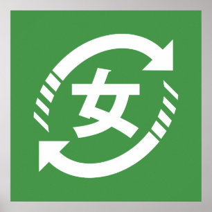 Återvinna Japanska flickor Kanji Nihongo-tecken Poster
