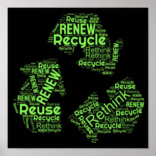 Återvinna Reuse Renew Review Environment Crisis Poster