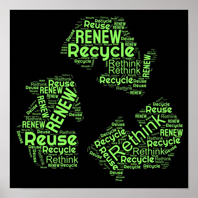 Återvinna Reuse Renew Review Environment Crisis Poster (Framsidan)