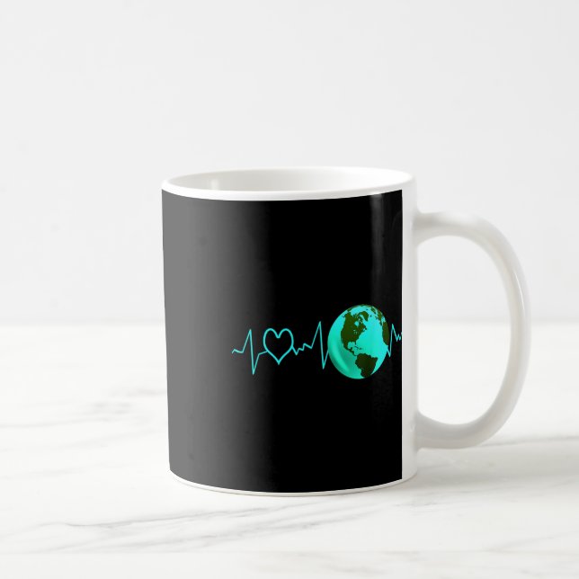 Återvinning av klimatförändring, aktivering av kli kaffemugg (Höger)