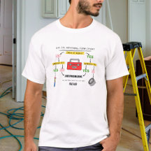 Åtgärda allt flödesschema T-Shirt