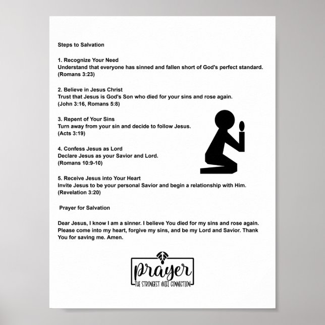 Åtgärder för att rädda poster (Framsidan)