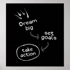 Åtgärdsmotiveringsoffert för huvudmål i Dream Poster