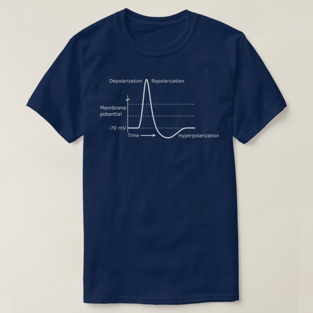 Åtgärdspotential - neurovetenskap, neurotransmitte t shirt (Design framsida)