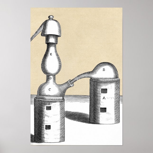 Athanor Alkemisk Ugn och Alembic Kolv Poster (Framsidan)