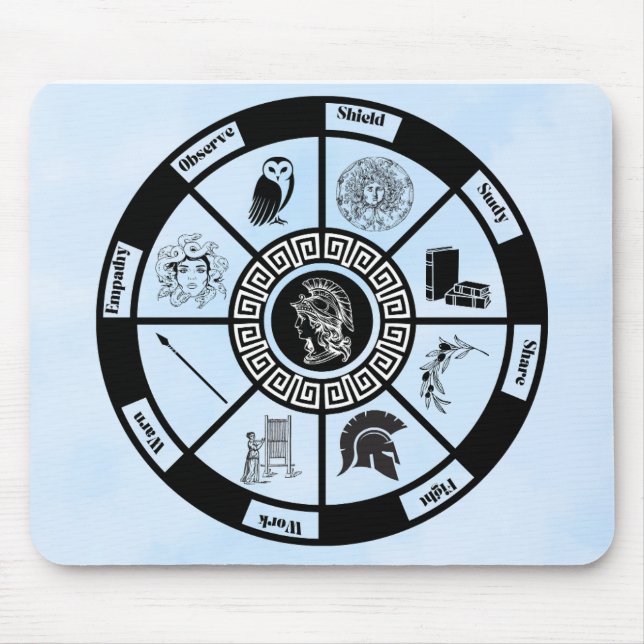 Athena Pendulum Board Mouse Pad Musmatta (Framsidan)