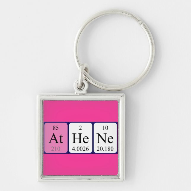Athene Periodisk nyckelring bord namn (Framsidan)