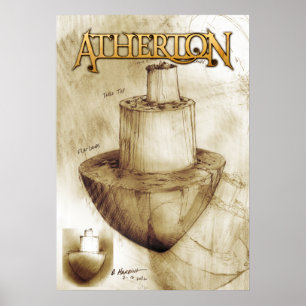 Atherton specificerar poster