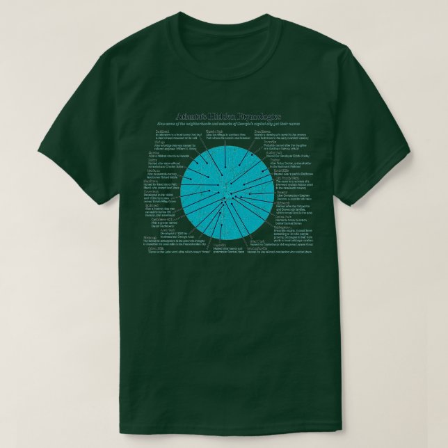 Atlantas Gömt Etymologies Suburbs TShirt T Shirt (Design framsida)