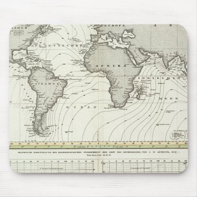 Atlas-flodvågen Atlas Karta Musmatta (Framsidan)
