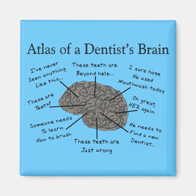 Atlas of a dentists Brain Magnet (Framsidan)