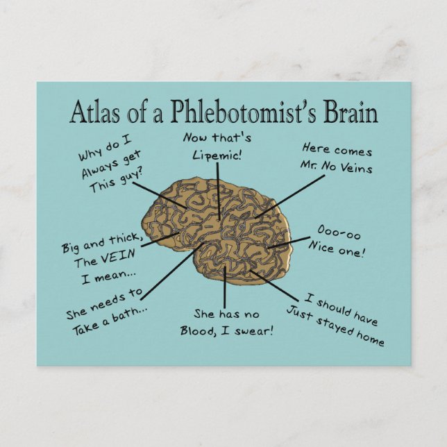 Atlas of a Phlebotomist's Brain Vykort (Framsida)