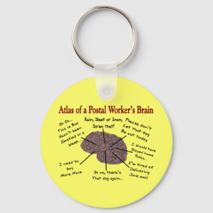 Atlas of a Postal Workers Brain Nyckelring