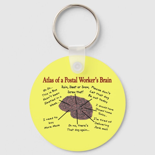 Atlas of a Postal Workers Brain Nyckelring (Framsida)