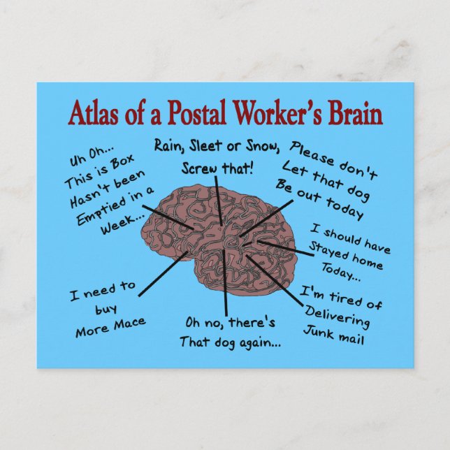 Atlas of a Postal Workers Brain Vykort (Framsida)
