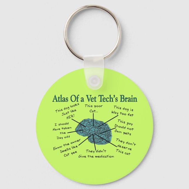 Atlas of a Vet Tech's Brain Nyckelring (Framsida)