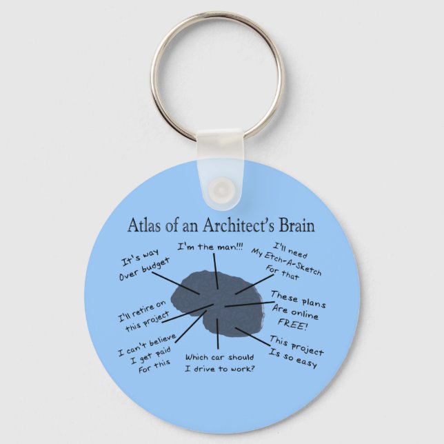Atlas of an Architect's Brain Nyckelring (Framsida)
