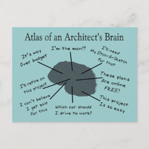 Atlas of an Architect's Brain Vykort