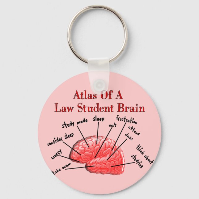 Atlas of Law Student Brain Nyckelring (Framsida)