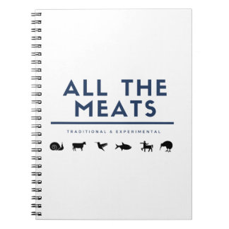 ATM - bärbar dator Anteckningsbok Med Spiral