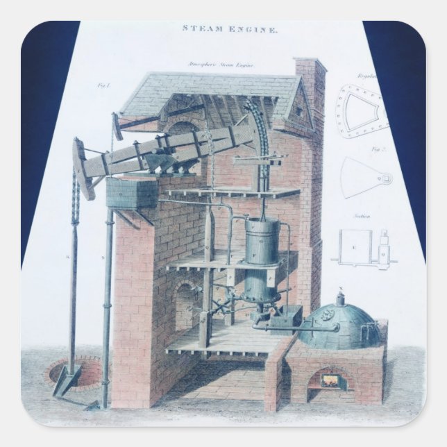 Atmosfärisk ångmotor fyrkantigt klistermärke (Framsida)
