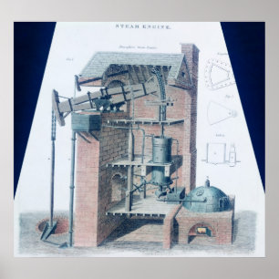 Atmosfärisk ångmotor poster