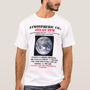 Atmosfärisk CO2 Tee