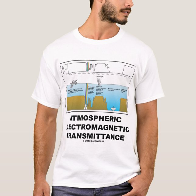 Atmosfärisk elektromagnetisk Transmittance Tee (Framsida)