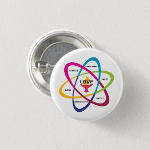 Atom med delade värden - Unitarian Universalist As Knapp