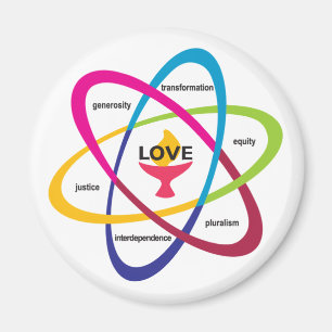 Atom med delade värden - Unitarian Universalist As Magnet