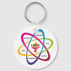 Atom med delade värden - Unitarian Universalist As Nyckelring