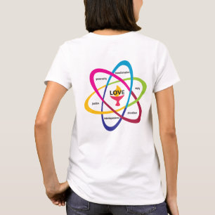 Atom med delade värden - Unitarian Universalist As T Shirt
